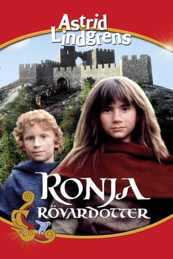دانلود فیلم Ronia, The Robber's Daughter 1984 دوبله فارسی بدون سانسور